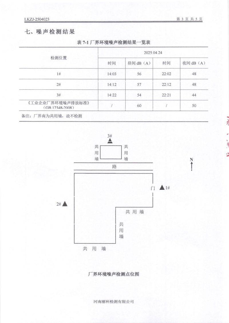 2025年第2季度自行檢測報告-5