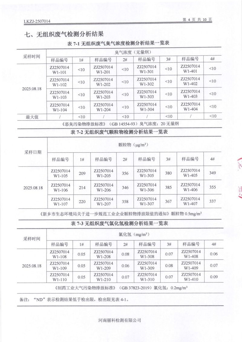 2025年第3季度自行檢測報告-06