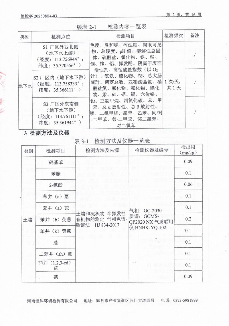 恒科檢測-地下水、土壤檢測報告_page-0004