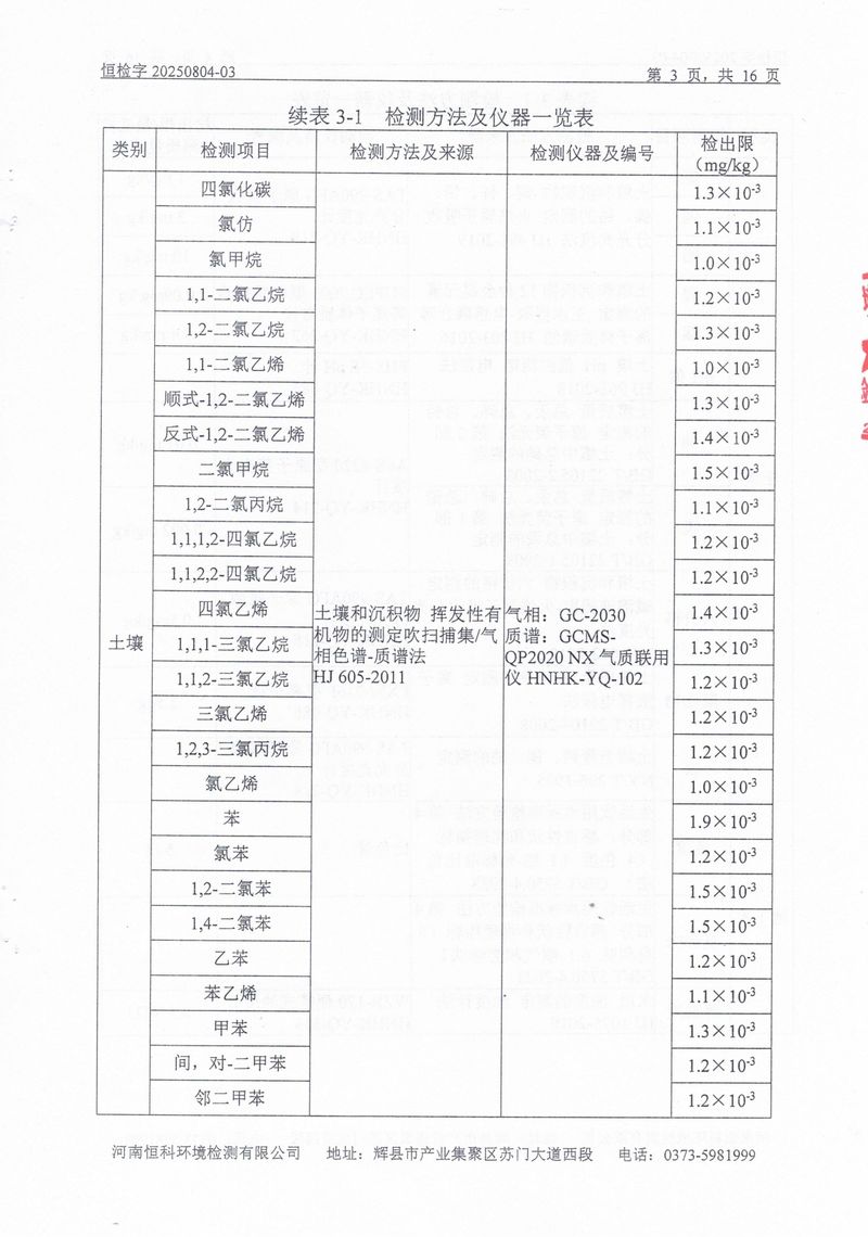 恒科檢測-地下水、土壤檢測報告_page-0005