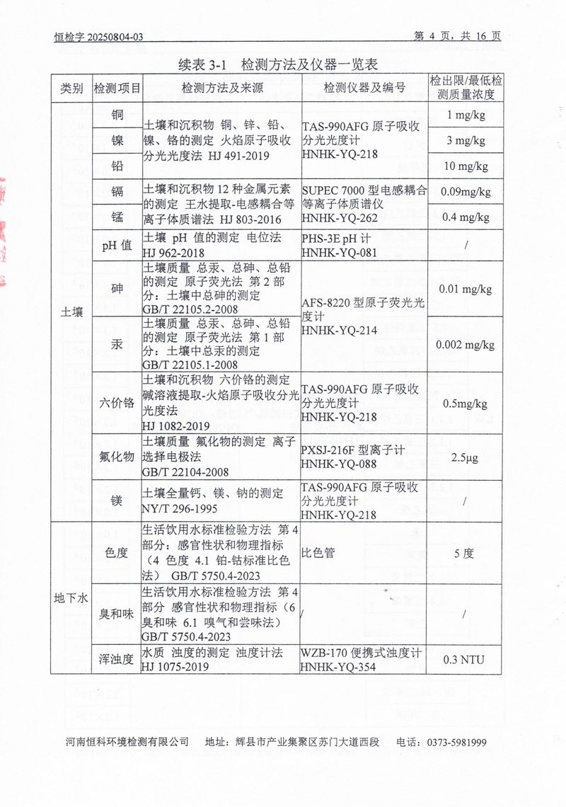 恒科檢測-地下水、土壤檢測報告_page-0006