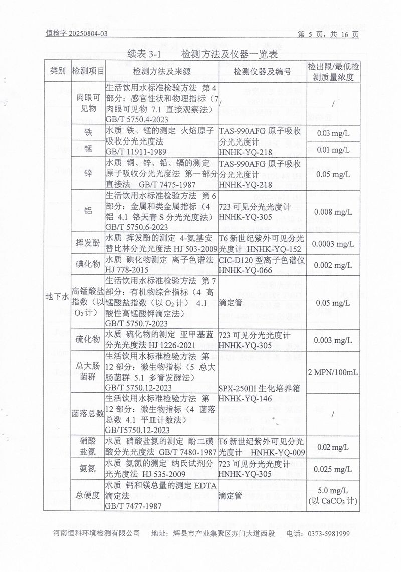 恒科檢測-地下水、土壤檢測報告_page-0007