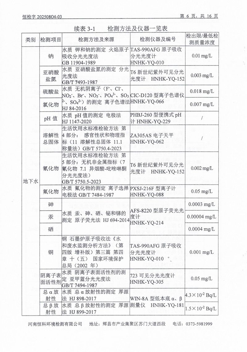 恒科檢測-地下水、土壤檢測報告_page-0008