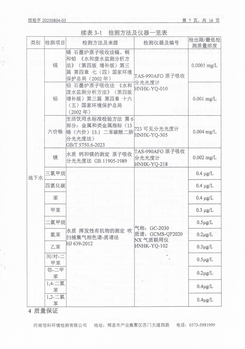 恒科檢測-地下水、土壤檢測報告_page-0009