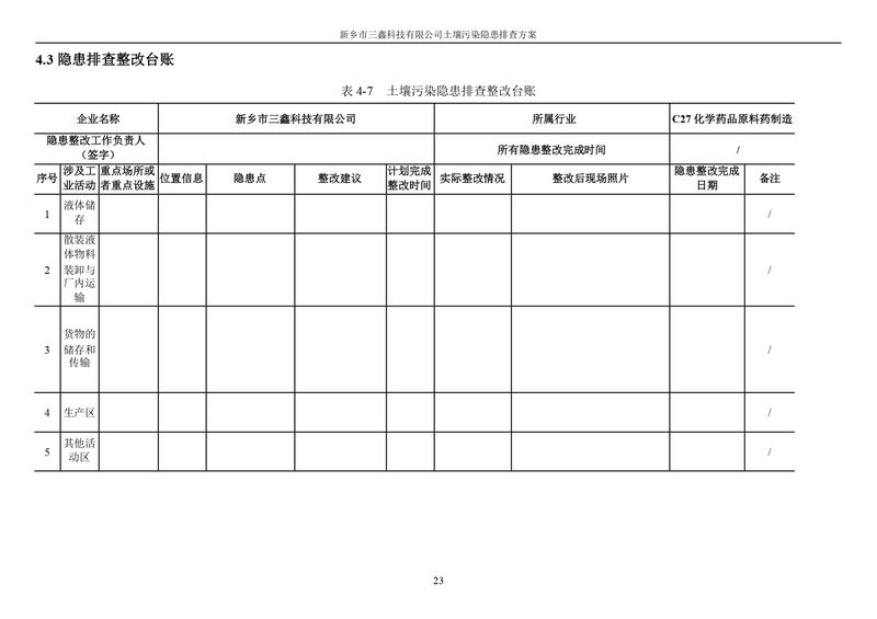 三鑫科技土壤污染隱患排查方案（蓋章）_page-0026