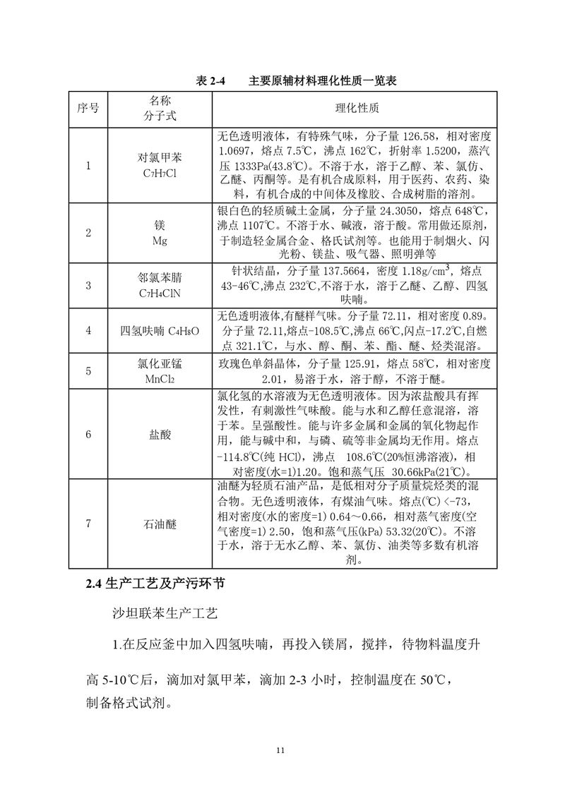 三鑫科技土壤隱患排查報告及附件（蓋章版）_compressed_page-0014