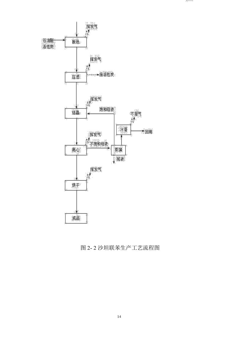 三鑫科技土壤隱患排查報告及附件（蓋章版）_compressed_page-0017