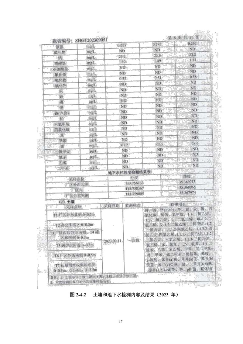 三鑫科技土壤隱患排查報告及附件（蓋章版）_compressed_page-0030